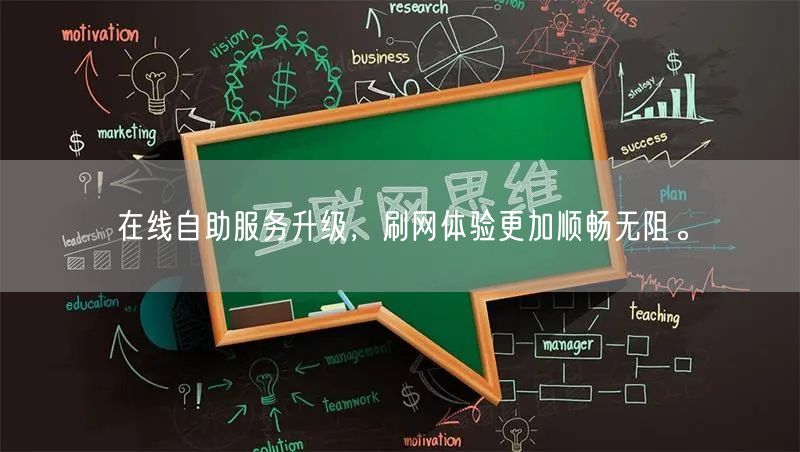 在线自助服务升级，刷网体验更加顺畅无阻。